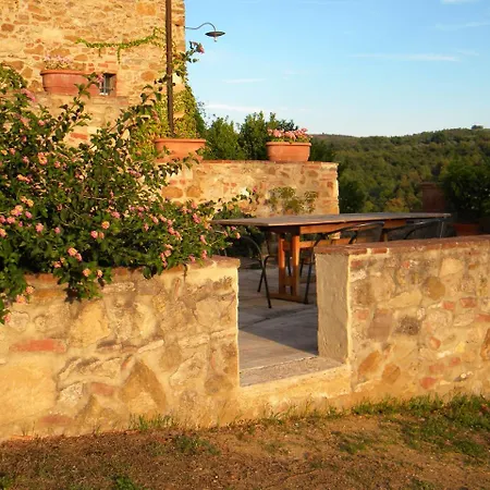 Tenuta Il Tasso Апартаменты