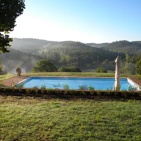 Tenuta Il Tasso * Раполано-Терме